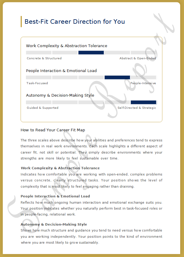 Best-fit career direction framework from CPPA report